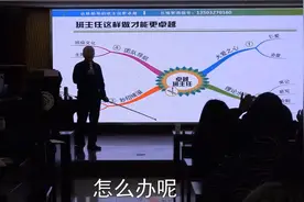 吕维智：这样做班主任更卓越（1）视频封面