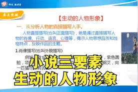 小说三要素之生动的人物形象