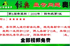 希望杯：每射中一发得20分，脱靶一发则扣12分，两人各射了10发视频封面