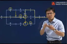 2021年一级建造师高频考点案例题解析：案例五视频封面