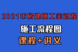 首层20-2021年房建施工全过程-施工流程图文解析视频封面