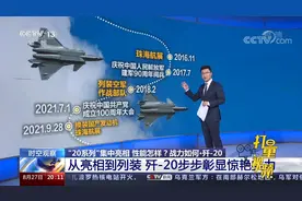 从亮相到列装，歼-20步步彰显惊艳实力|东方时空视频封面