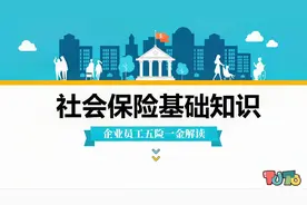 2020年社保五险一金政策解读宣传PPT案例欣赏