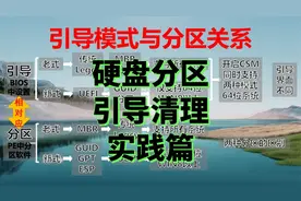 硬盘分区与引导清理----MBR+GUID分区实践篇视频封面