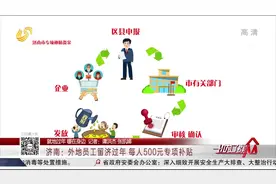 外地员工留济过年如何申领500元专项补贴？这份暖心指南要收好视频封面