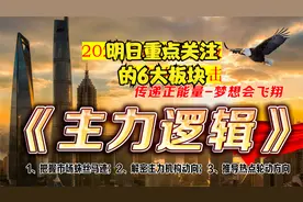 明日重点关注的6大板块视频封面