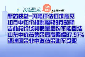 山东中成药集采，某药企银杏叶片由原来的39.9元/盒降至4.8元/盒视频封面