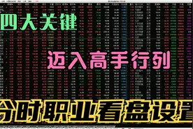 6分钟教你设置专业分时界面，从四个方面，揭开私募高手不传之秘视频封面
