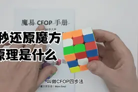 三阶魔方CFOP高级教程视频封面