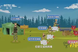 艾滋病毒是如何一步步攻击身体的？一段动画清晰演示|健康之路