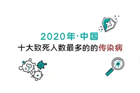 2020年中国致死人数，最高的十种传染病，新冠肺炎位居第二视频封面