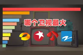 湖南卫视真的称霸全国吗？看完你就知道了视频封面