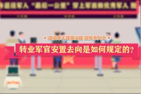 13.转业军官安置去向是如何规定的？视频封面