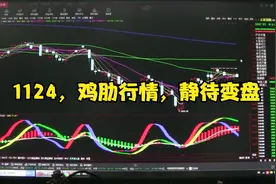 1124，鸡肋行情，静待变盘视频封面