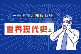 一张图搞定历史阶段特征——两次世界大战间的世界阶段特征视频封面