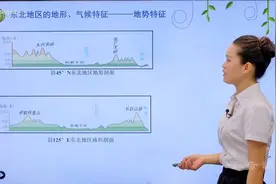 初中地理八年级下册位置与分布东北地区视频封面