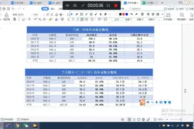 兰州一中与33中比较