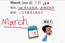 英文十二月份趣味记忆图，三月March 单词巧记