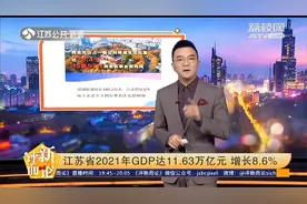 江苏省2021年GDP达11.63万亿元，增长8.6%视频封面