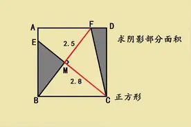 广东某名校六年级培优题，大部分学生交白卷，很难吗？视频封面