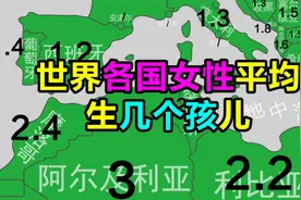 世界各国女性，平均产子数量，非洲生育率最高视频封面