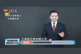 一个月挣多少才需要交税？#法律#律师视频封面