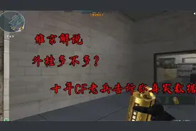 CF维京：这游戏外挂多么？十年老兵说出真实数据