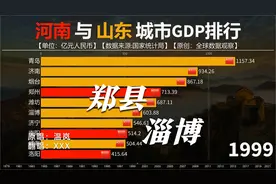 河南与山东城市经济实力对比！网友：郑县已经不是当年的郑县了！