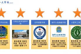 中国最强的十所军校，出来就是军官，最后一个直接是将军视频封面