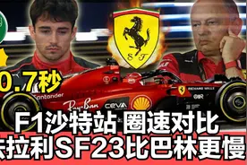 F1沙特站圈速对比：法拉利SF23比巴林更慢视频封面