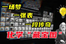 一场梦：预言出尚未发现的化学元素？元素周期表背后的“藏宝图”视频封面