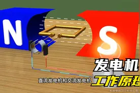 直流发电机和交流发电机的工作原理及其区别动画详解视频封面