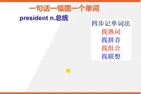 英语单词快速记忆225：president总统
