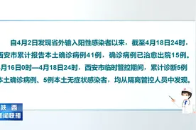 4月20日0时起西安市解除临时性管控措施视频封面