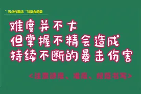 三角函数及其性质（三）五点作图与复合函数单调性
