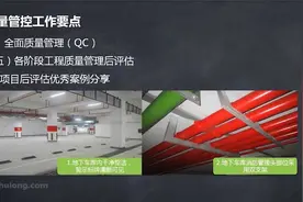 4.106.质量管控-各阶段工程质量管理后评估视频封面