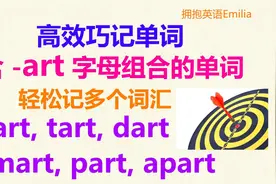 轻松学英语，含有art结尾的单词，以art结尾的英文单词，英语学习视频封面