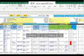 FMEA第五版 FMEA新版 可自动生成控制计划 过程流程图 可自动打分视频封面