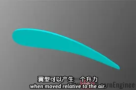 3D动画，演示飞机起飞、航行、调转方向以及降落的原理视频封面