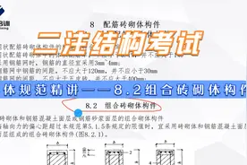 【二注结构考试】砌体结构设计规范—8.2 组合砖砌体构件视频封面