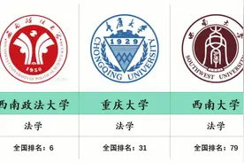 盘点重庆高校各专业排名前3的大学！重庆大学、西南大学数量最多视频封面
