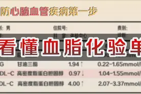 预防心脑血管疾病，化验单上重点看这四项！视频封面