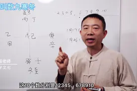 刘恒易经：为什么叫数九寒冬视频封面