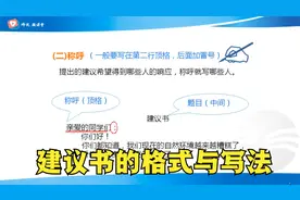 应用文写作，建议书的格式与写法视频封面