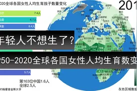 三胎来了，你生娃了么？世界各国70年总生育率变化 地球 地图地理