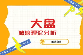 回顾云天化，中国神华，力量钻石，通威股份来看三浪主升浪的胜率视频封面