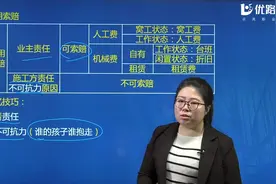 二建《建筑实务》案例必会2：施工进度控制措施 学浪计划视频封面