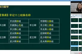 中医针灸学：经络的组成，十二经脉的名称记忆和认识视频封面
