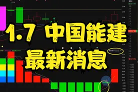 #中国能建 看懂了主力吗？