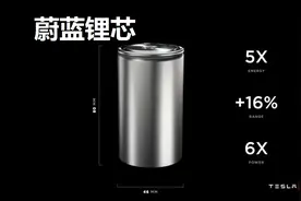 蔚蓝锂芯：小而美的锂电国产替代龙头视频封面